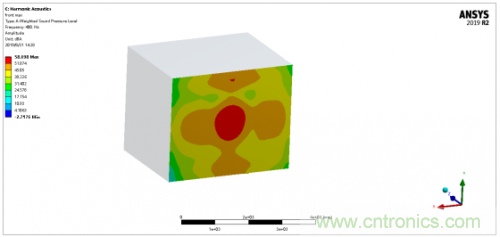 详解变压器振动噪声仿真分析 详解变压器振动噪声仿真分析
