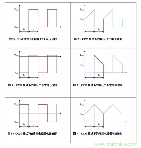 如何着手电源设计？3种经典拓扑详解（附电路图、计算公式）
