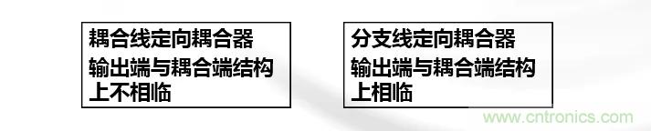 干货收藏！常用天线、无源器件介绍