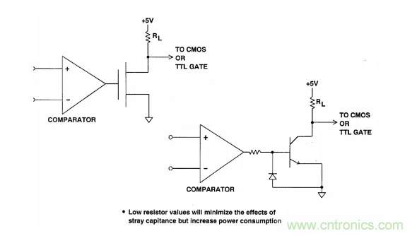 详解运算放大器与比较器的区别，看了都说懂了~