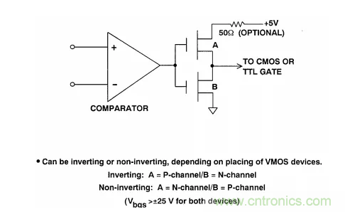 详解运算放大器与比较器的区别，看了都说懂了~