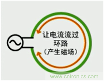 http://www.5r3h.cn/art/artinfo/id/80037419