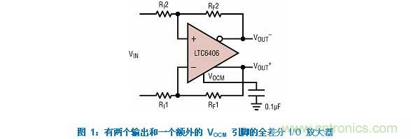 差分 I/O 放大器在一个单端应用中该如何使用？又会发生怎样的效果？