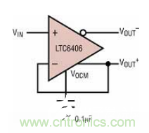 差分 I/O 放大器在一个单端应用中该如何使用？又会发生怎样的效果？