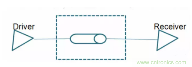 详解差分处理方法与信号分析，这里有你想看的！