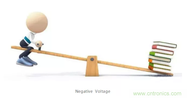 详解差分处理方法与信号分析，这里有你想看的！