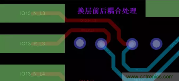 详解差分处理方法与信号分析，这里有你想看的！