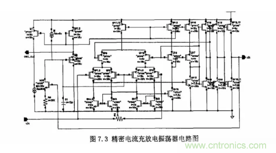 一文了解IC内部结构?。ǜ酵计饰隹氐缭碔C）