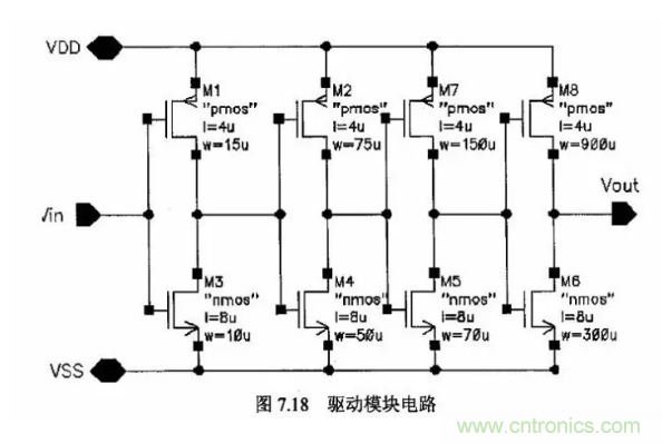 一文了解IC内部结构?。ǜ酵计饰隹氐缭碔C）