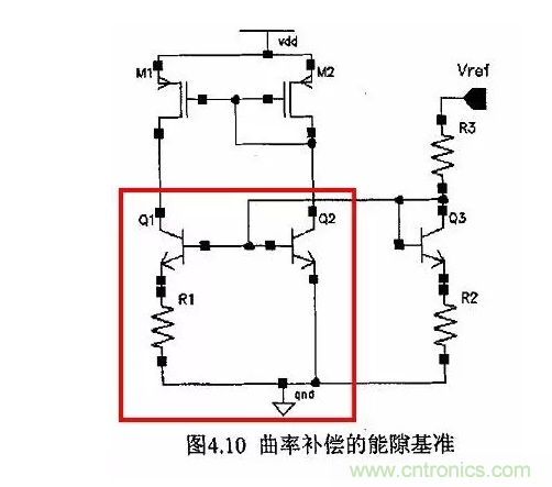一文了解IC内部结构?。ǜ酵计饰隹氐缭碔C）