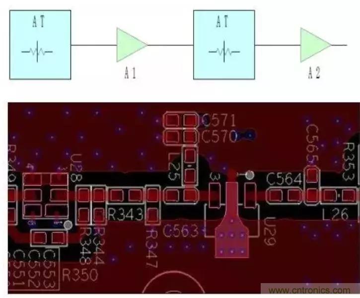 射频电路PCB设计的困境和改善措施 射频电路PCB设计的困境和改善措施