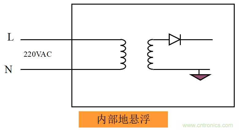http://www.5r3h.cn/art/artinfo/id/80037533