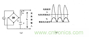 谐波？纹波？噪声？还傻傻分不清楚吗！