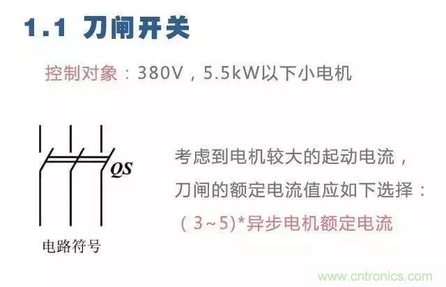 二次回路图都懂了吗？3分钟帮你搞清楚！