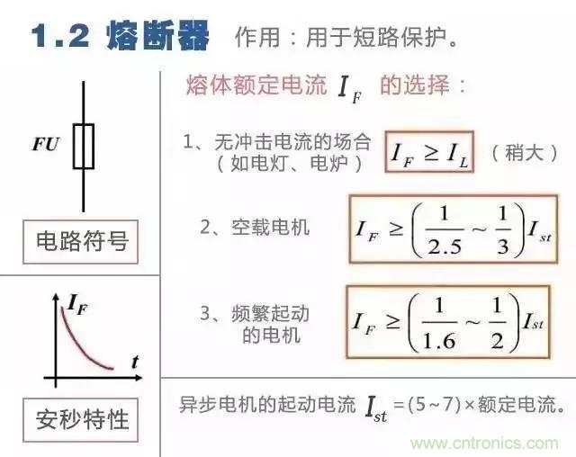 二次回路图都懂了吗？3分钟帮你搞清楚！