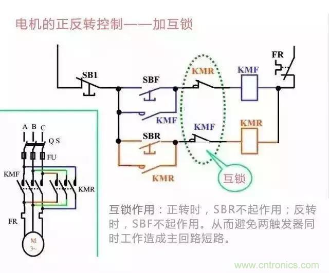 二次回路图都懂了吗？3分钟帮你搞清楚！