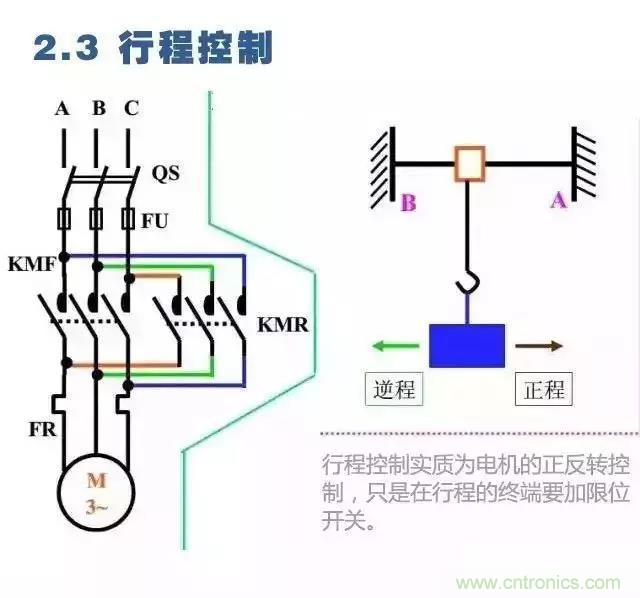 二次回路图都懂了吗？3分钟帮你搞清楚！