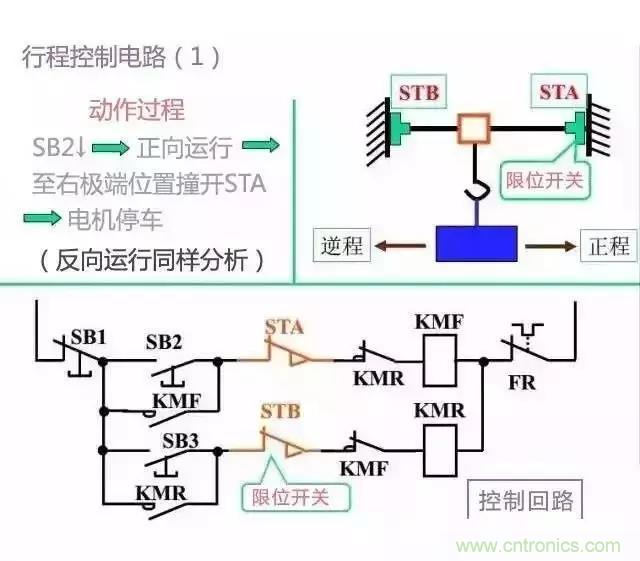 二次回路图都懂了吗？3分钟帮你搞清楚！