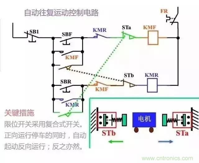 二次回路图都懂了吗？3分钟帮你搞清楚！
