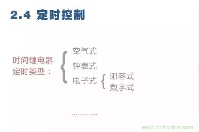 二次回路图都懂了吗？3分钟帮你搞清楚！