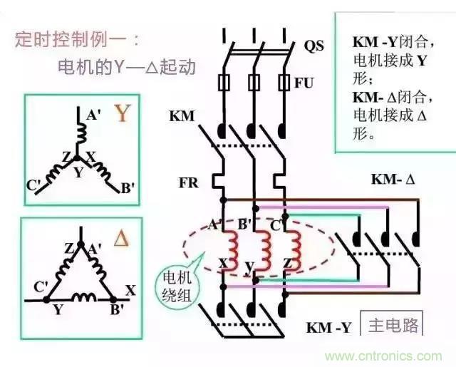 二次回路图都懂了吗？3分钟帮你搞清楚！