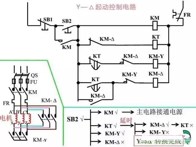 二次回路图都懂了吗？3分钟帮你搞清楚！