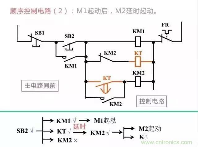 二次回路图都懂了吗？3分钟帮你搞清楚！