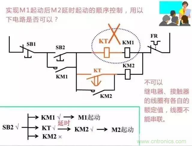 二次回路图都懂了吗？3分钟帮你搞清楚！