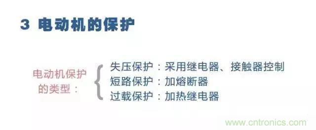 二次回路图都懂了吗？3分钟帮你搞清楚！