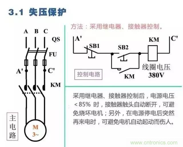 二次回路图都懂了吗？3分钟帮你搞清楚！