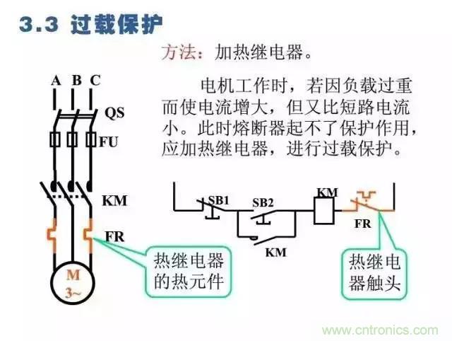 二次回路图都懂了吗？3分钟帮你搞清楚！