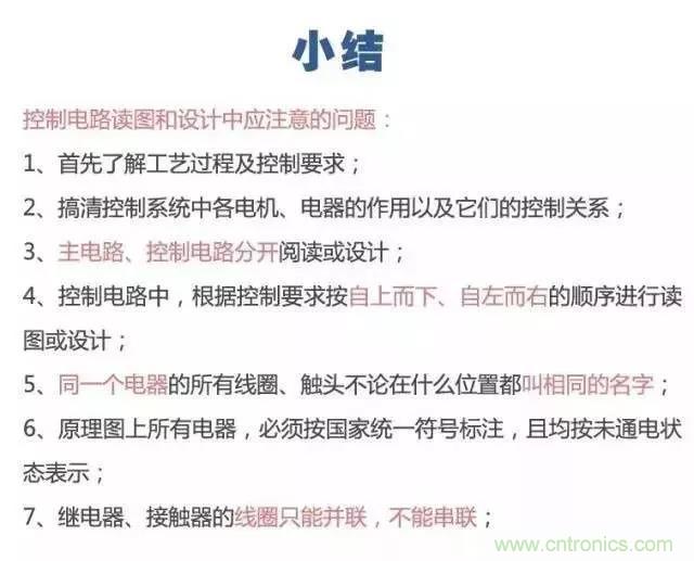 二次回路图都懂了吗？3分钟帮你搞清楚！