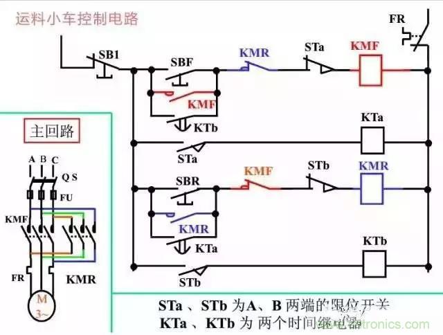 二次回路图都懂了吗？3分钟帮你搞清楚！