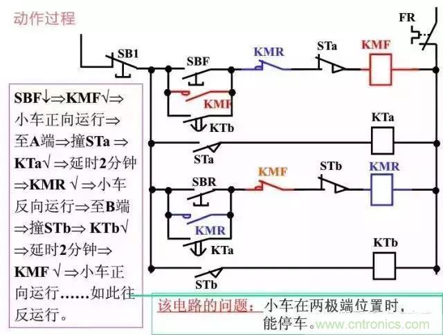 二次回路图都懂了吗？3分钟帮你搞清楚！