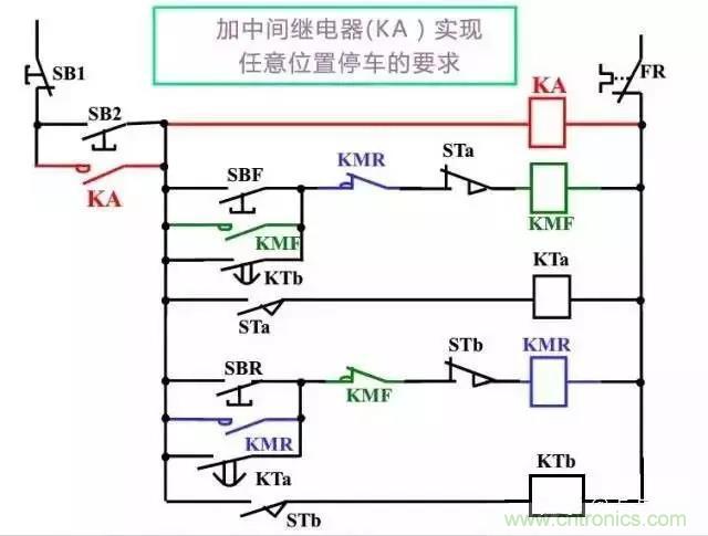 二次回路图都懂了吗？3分钟帮你搞清楚！