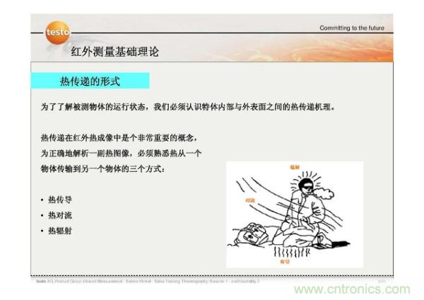 http://www.5r3h.cn/art/artinfo/id/80037582