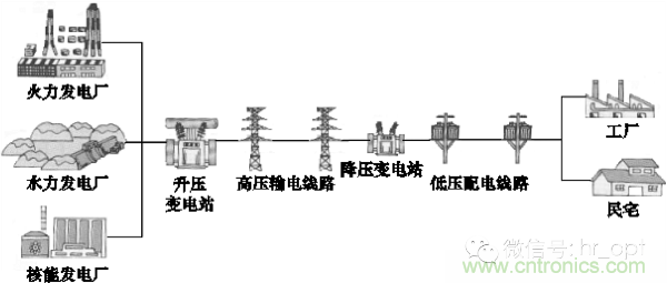 http://www.5r3h.cn/art/artinfo/id/80037597