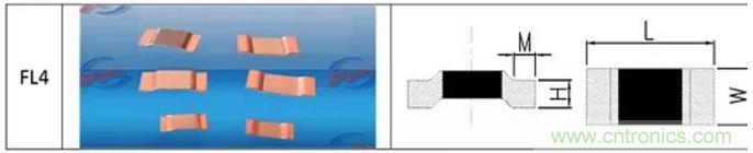 小小的取样电阻，确实有点门道！