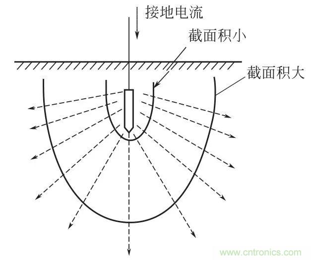http://www.5r3h.cn/art/artinfo/id/80037616