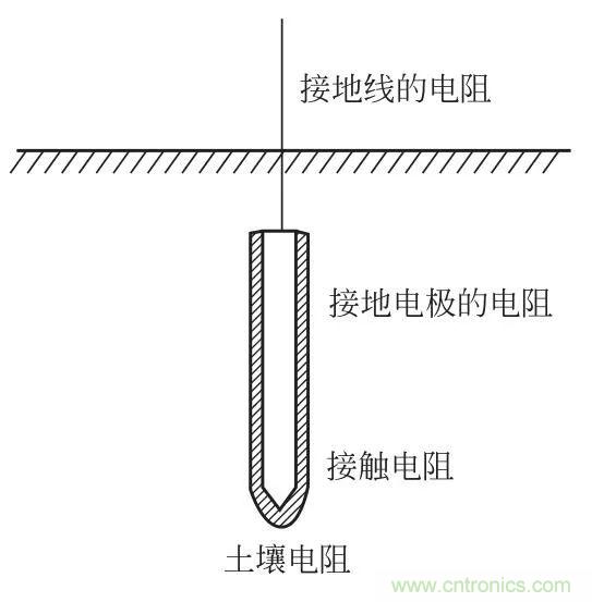 http://www.5r3h.cn/art/artinfo/id/80037616