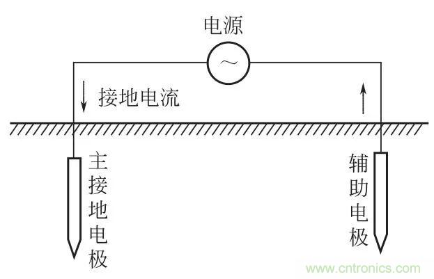 http://www.5r3h.cn/art/artinfo/id/80037616
