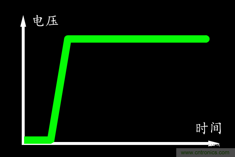 http://www.5r3h.cn/art/artinfo/id/80037618