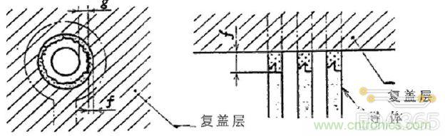 http://www.5r3h.cn/art/artinfo/id/80037625