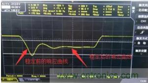 【干货】开关电源RC吸收电路的分析！