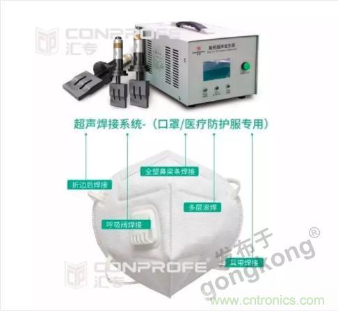 继超声焊接技术助力口罩生产过后，汇专捐款100万，硬核战“疫”