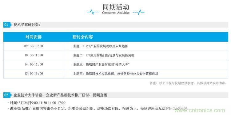 疫情变革线上模式，2020物联网在线展震撼来袭！