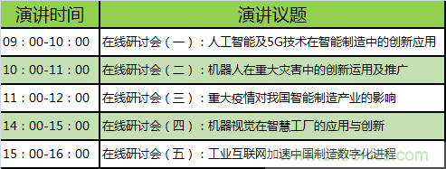 足不出户博“疫”求存，OFweek智能制造在线展3月底隆重上线