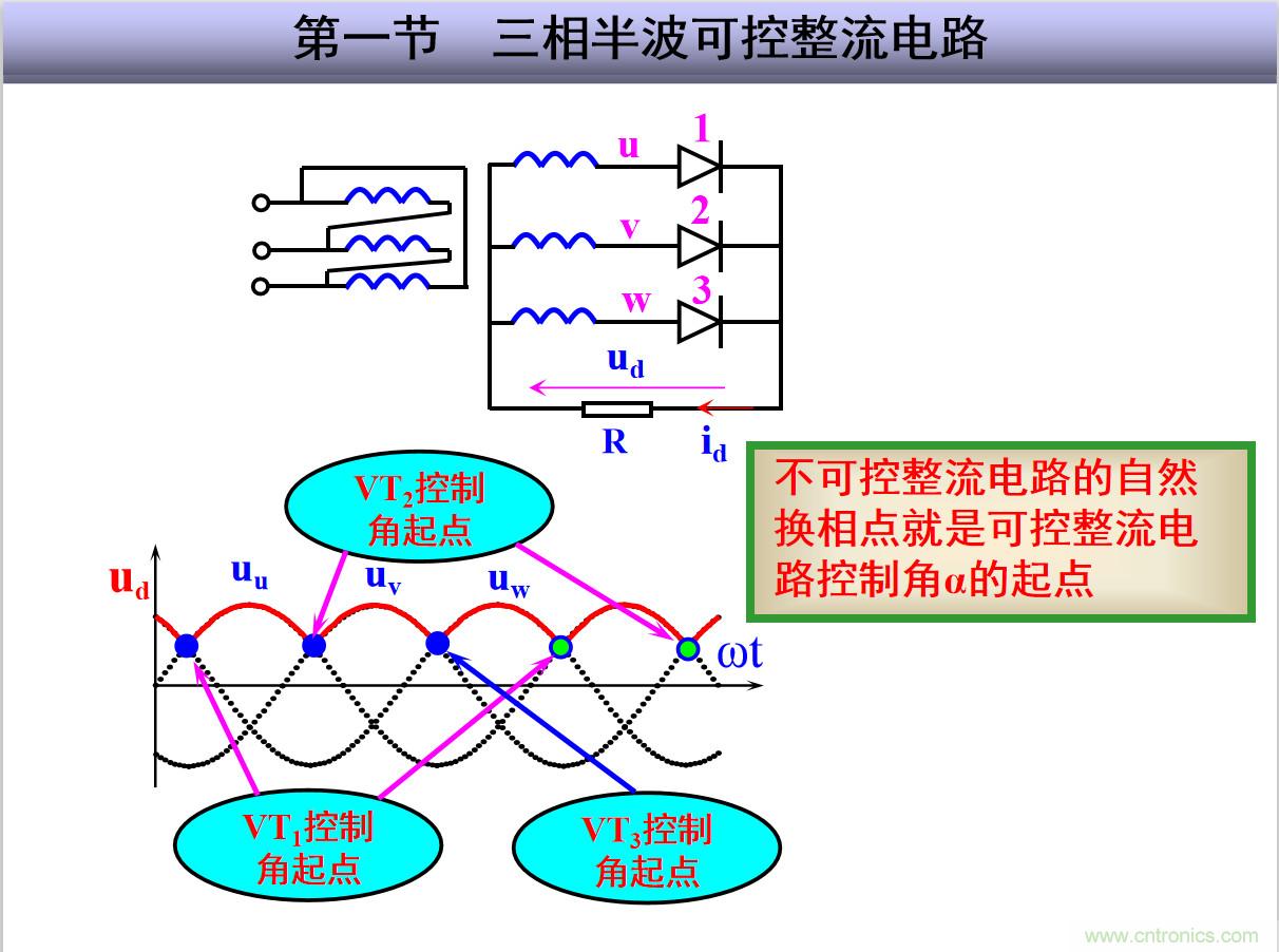 图文讲解三相整流电路的原理及计算，工程师们表示秒懂！