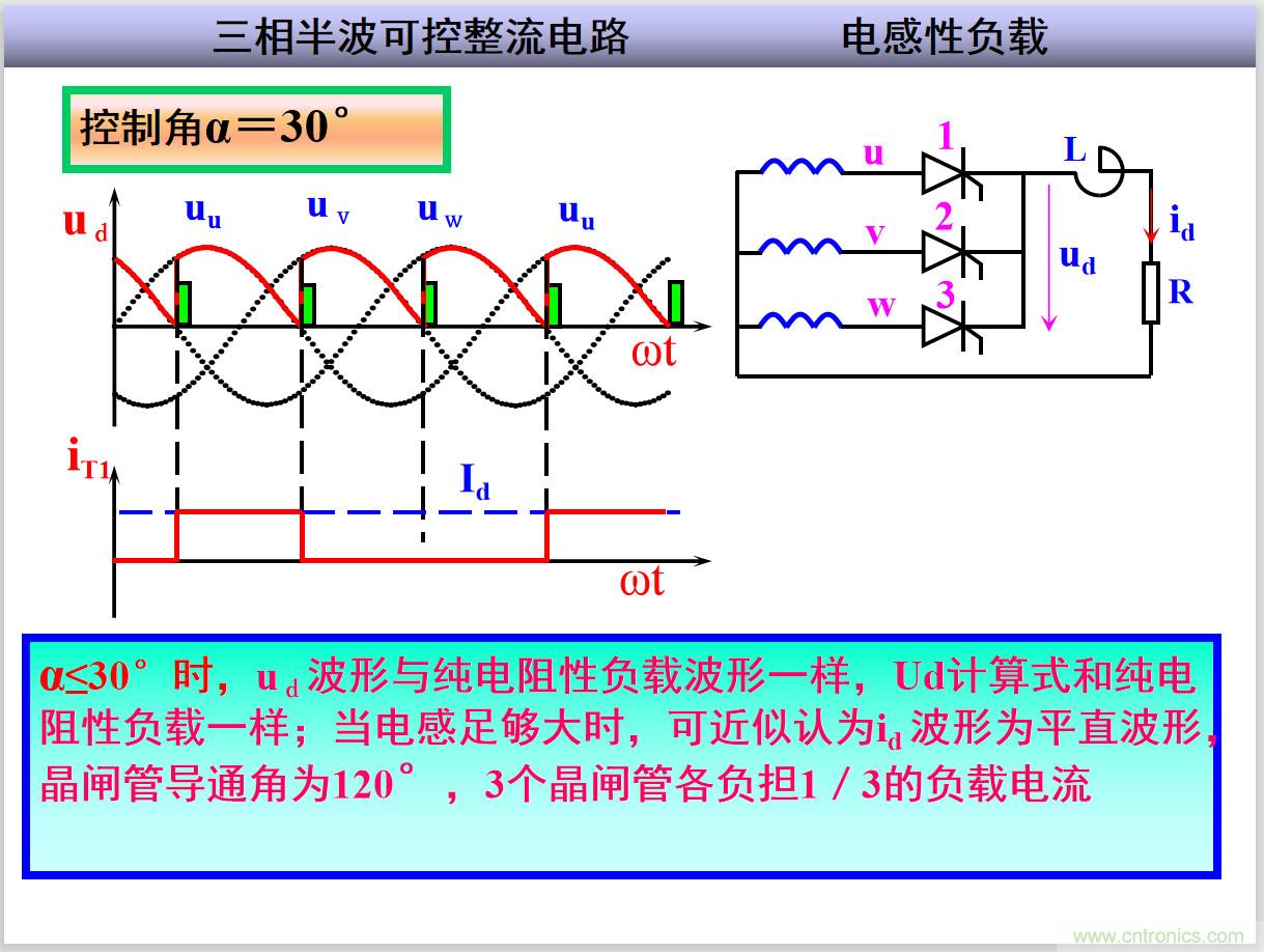 图文讲解三相整流电路的原理及计算，工程师们表示秒懂！