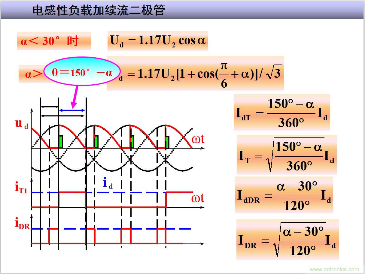 图文讲解三相整流电路的原理及计算，工程师们表示秒懂！